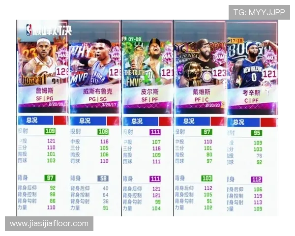 从NBA巅峰对决到世界杯荣耀之战全球体育激情碰撞时代传奇与梦想交汇